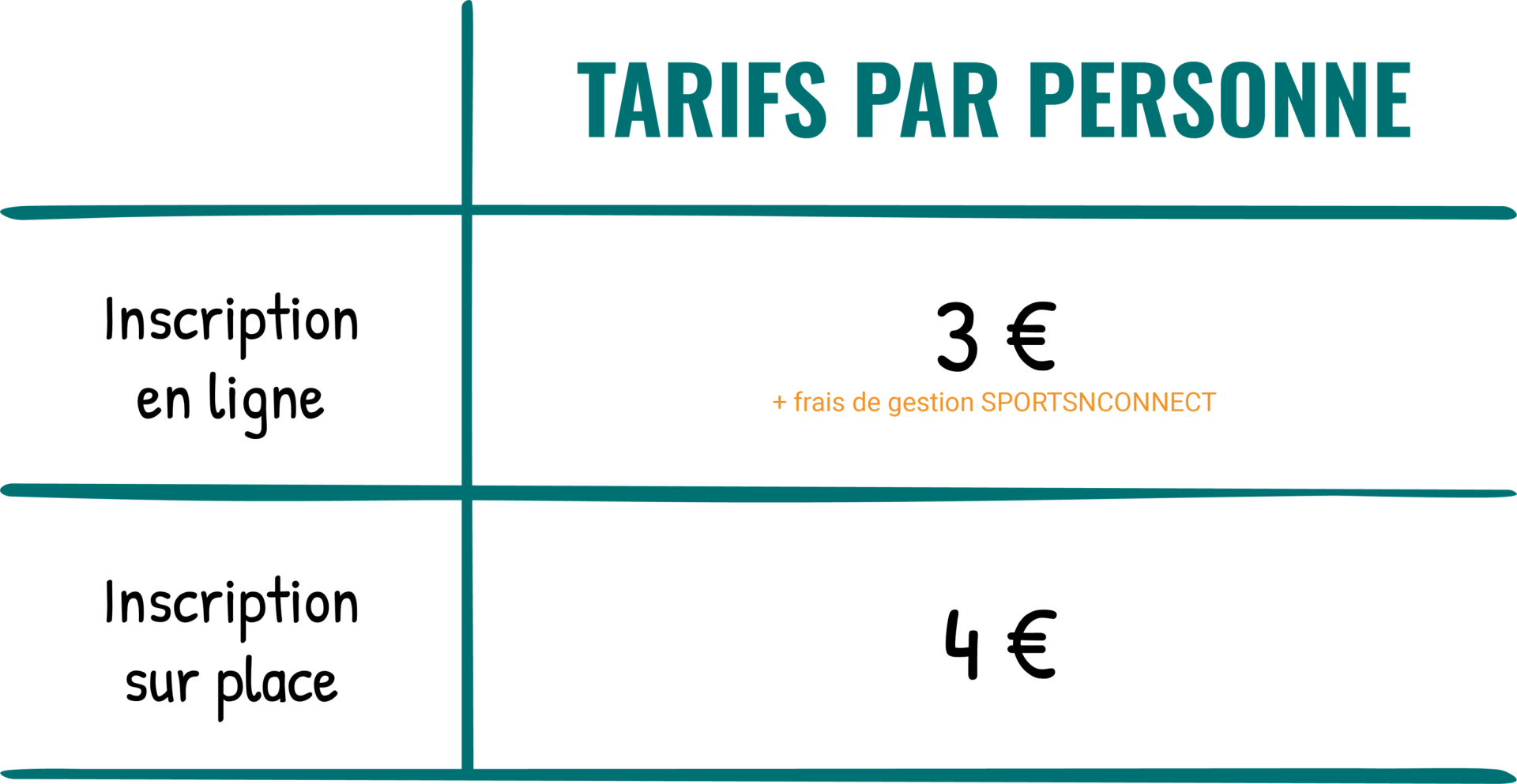 Tarifs 3
